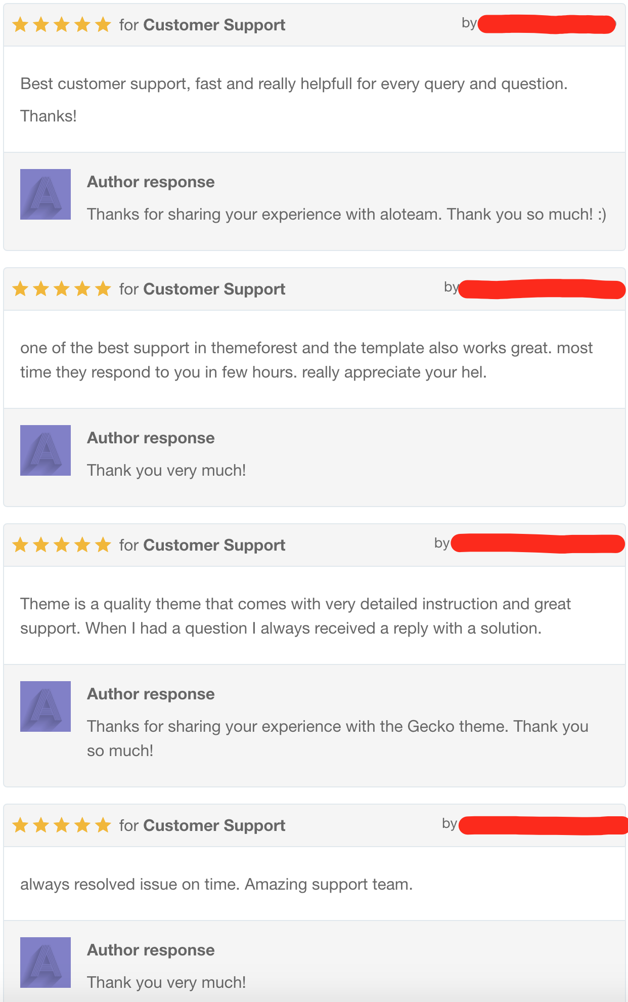 Reviews