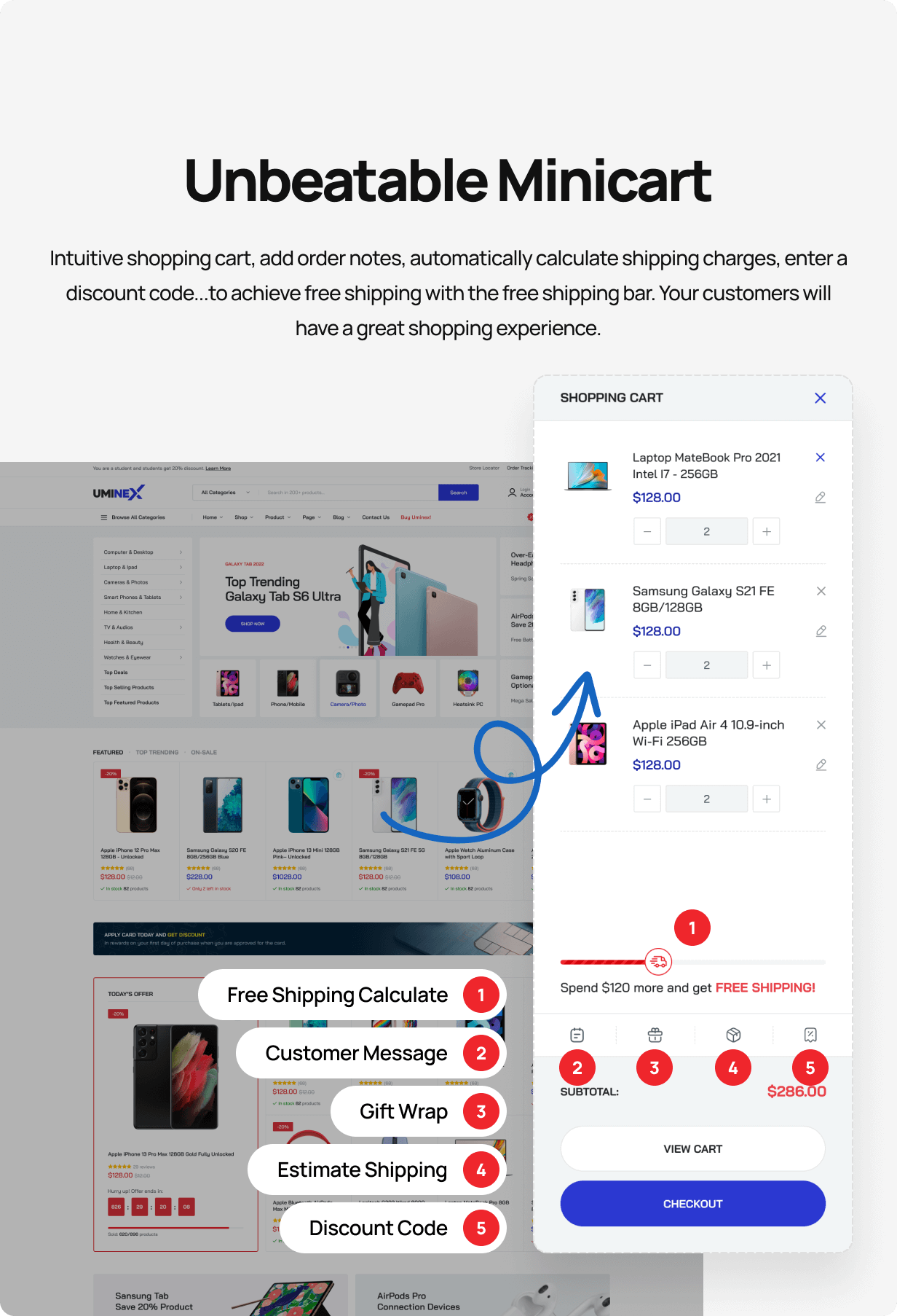 description